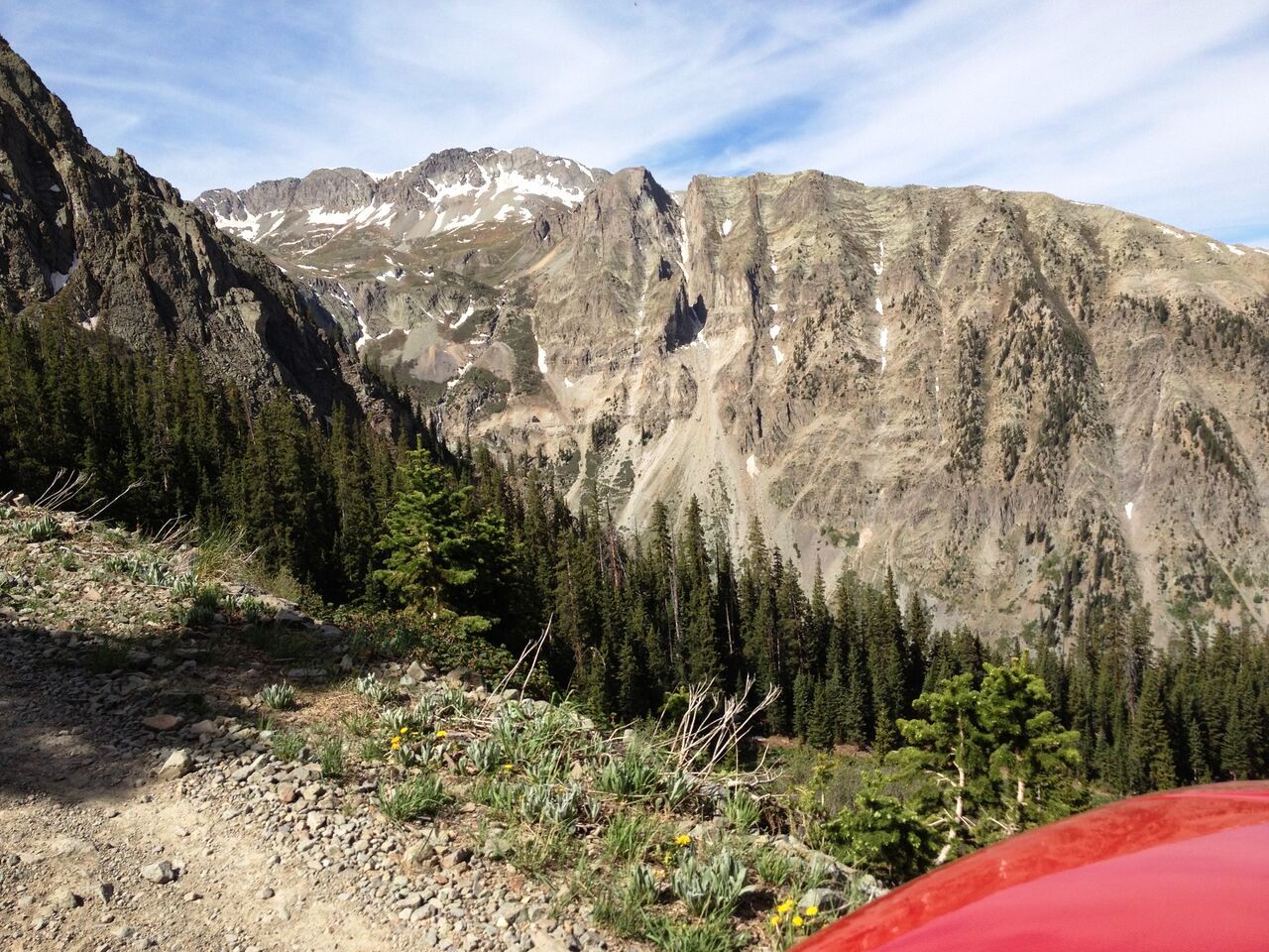 Silverton Colorado Mountain land for sale